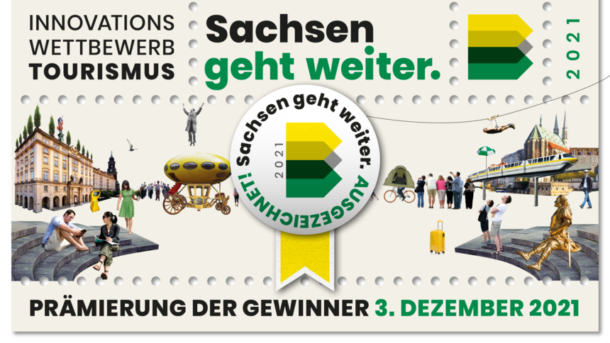 Werbebanner zur Prämierung der Gewinner des Innovationswettbewerb Tourismus